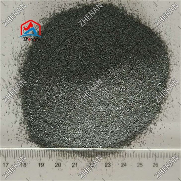 99.6% High Purity Metal Silicon Powder