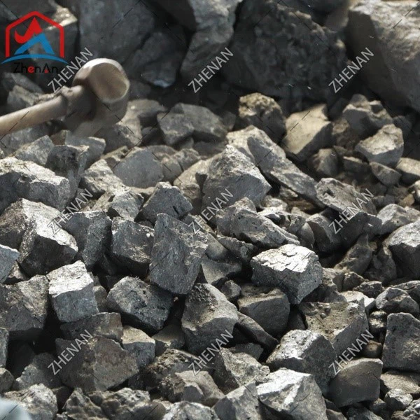 Ferrosilicon Ferrosilicon